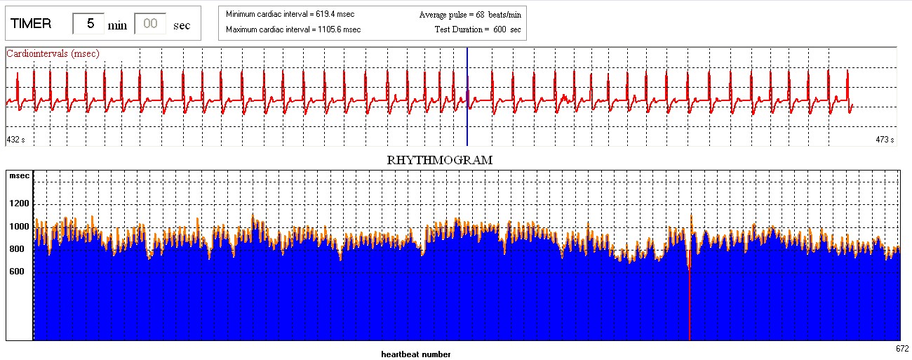 PULSE WAVES