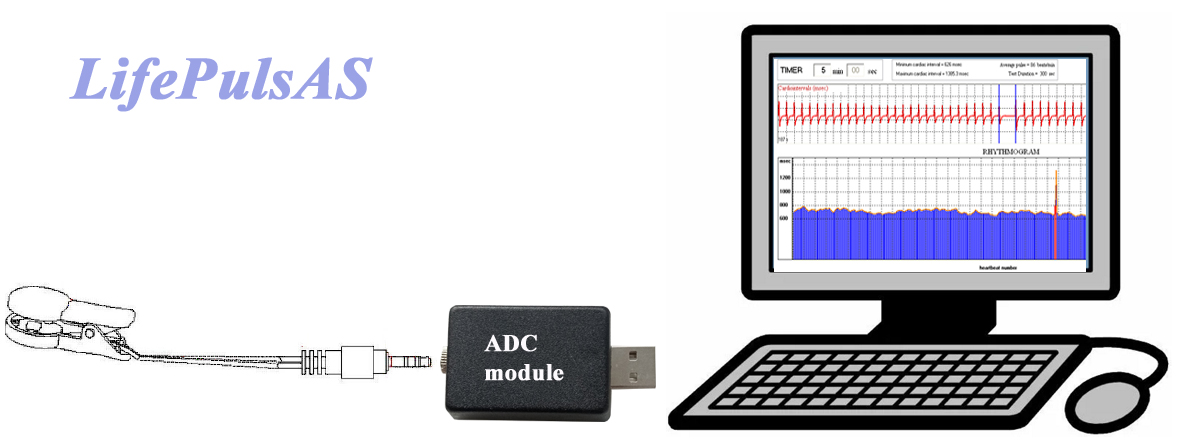 Heart rate variability system